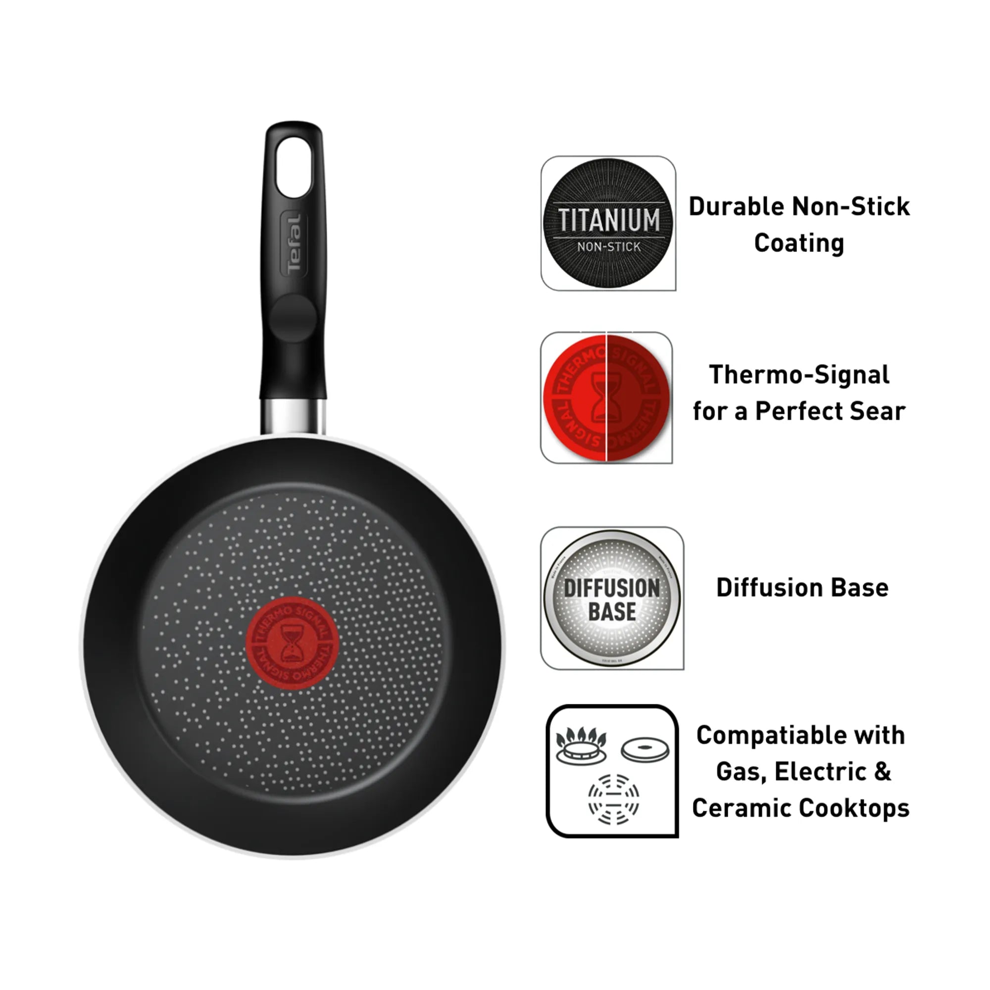 Tefal Only Cook Non-Stick Twin Pack Frypans 24/28cm features