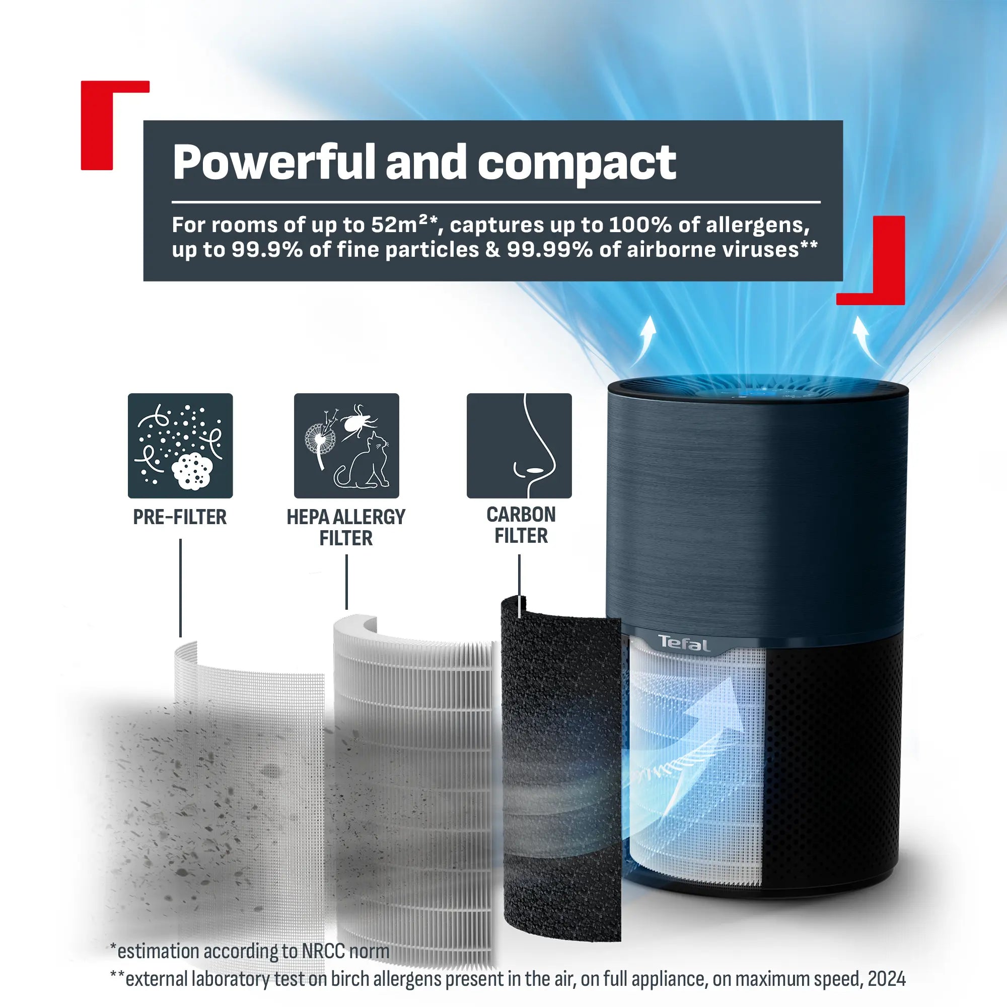 Tefal Pure Air Compact Air Purifier PT2221 powerful and compact