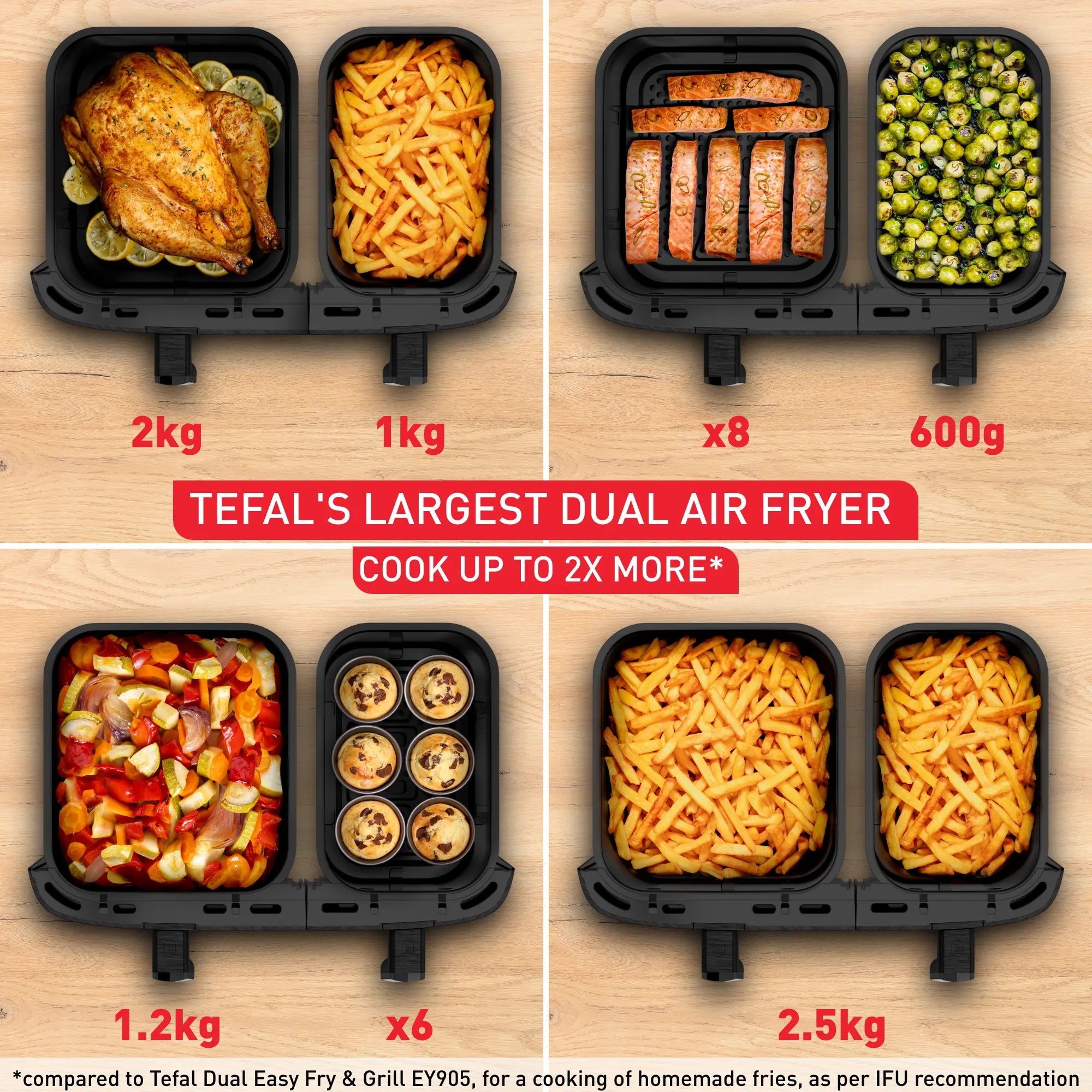 Tefal Dual Easy Fry & Grill 11L Air Fryer EY9458 Tefal's largest air fryer