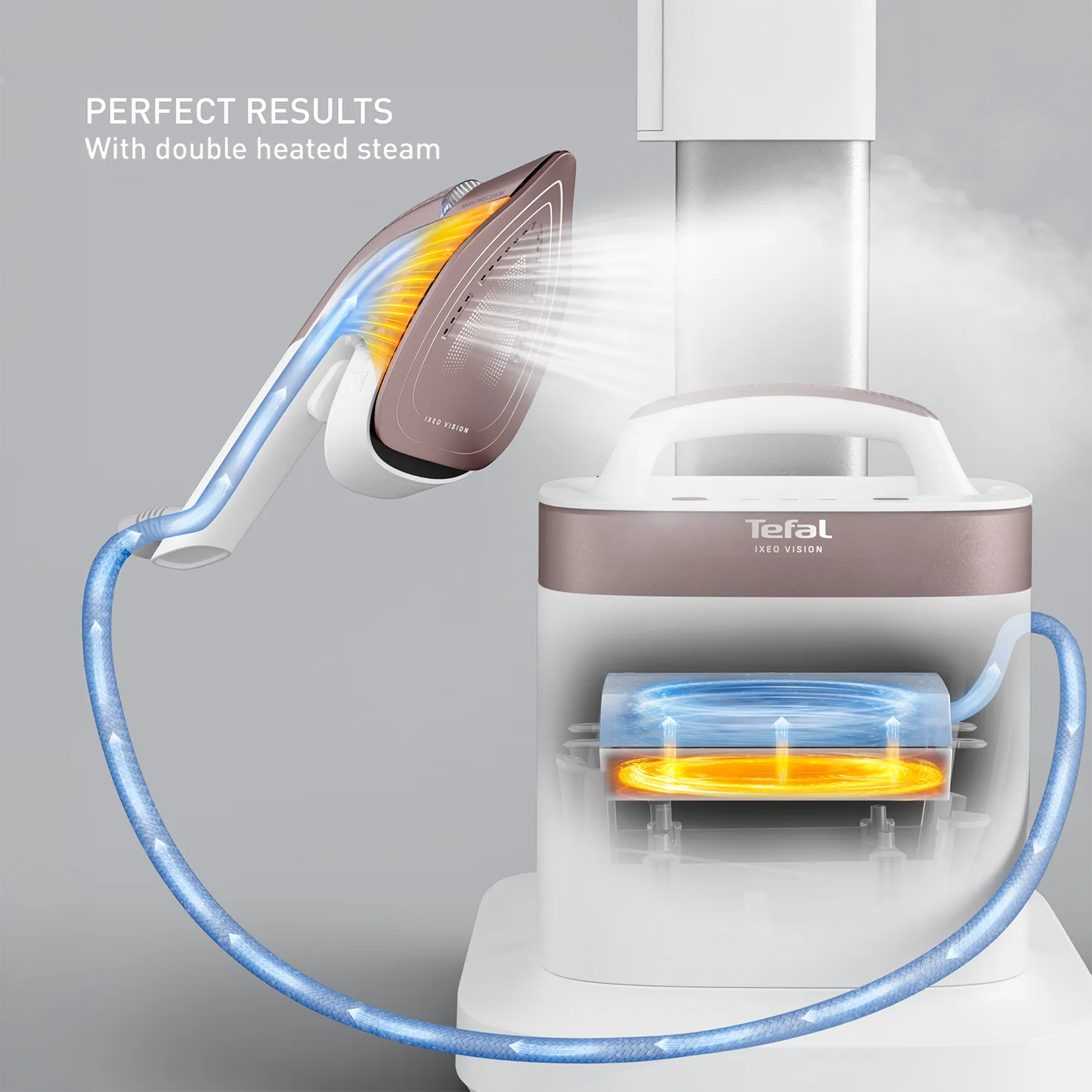 Tefal IXEO Vision All in One Garment Care Solution QT1811 with double heated steam