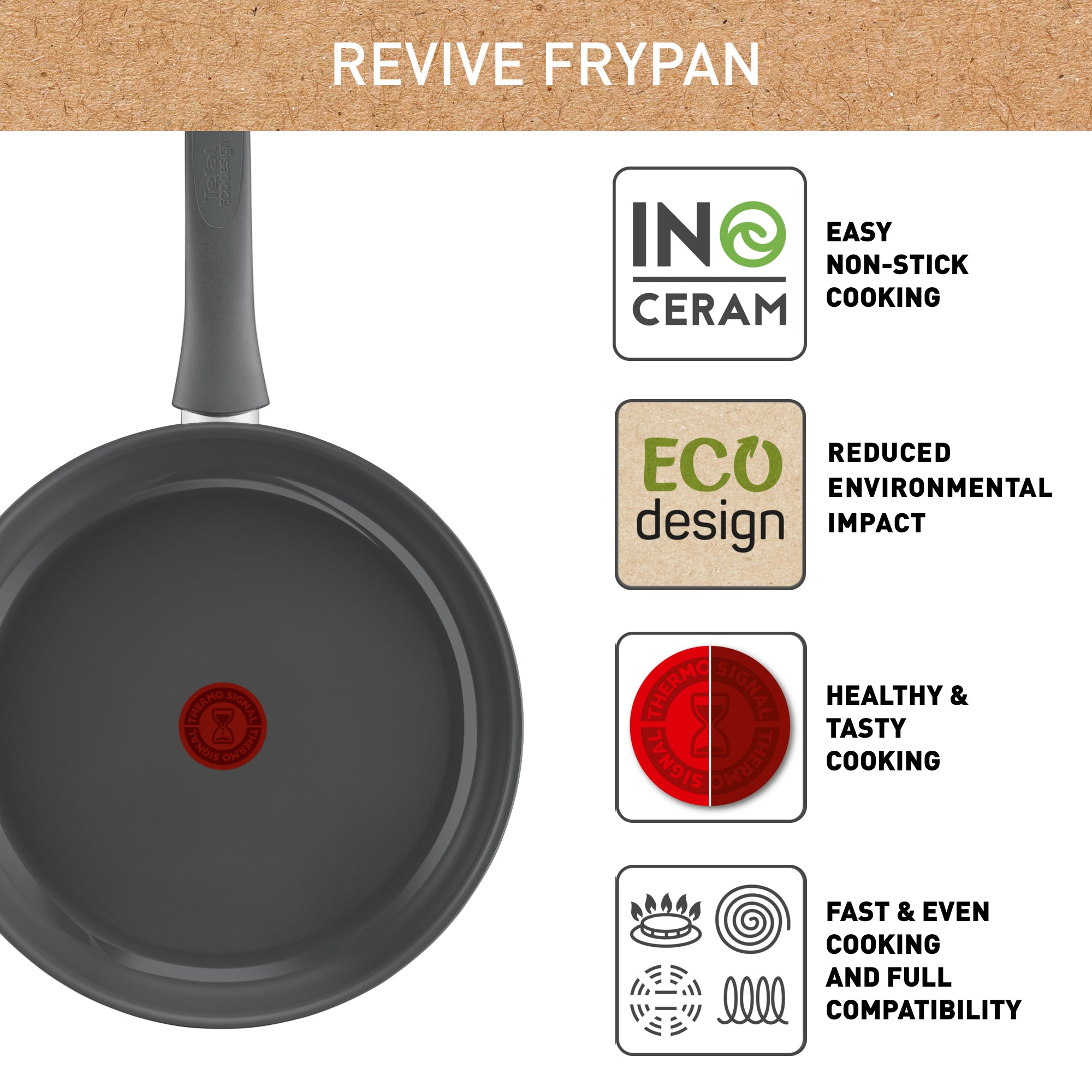 Tefal Revive Ceramic Induction Non-Stick Frypan 24cm