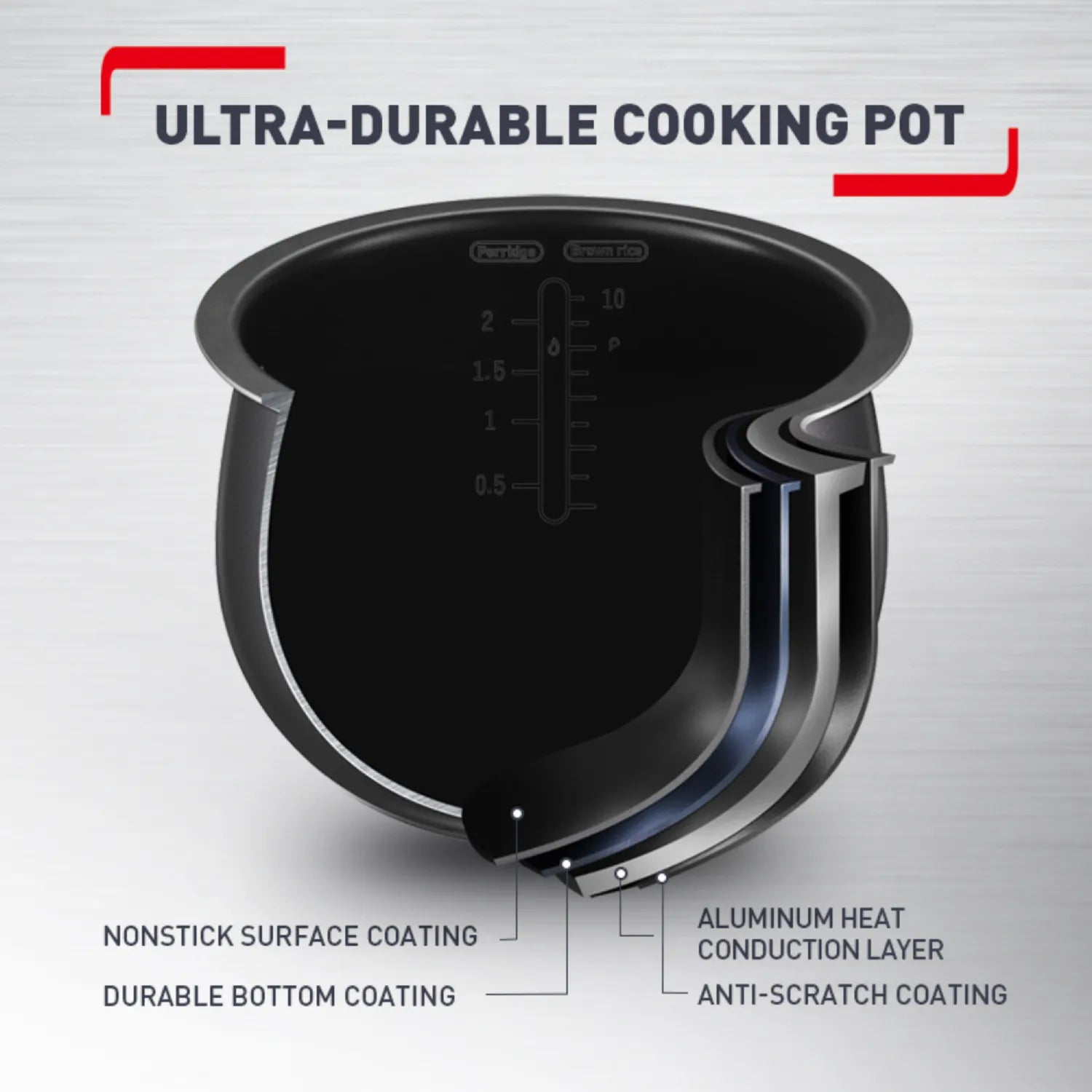 Tefal Easy Rice & Slow Cooker RK732 Rice and Multicooker