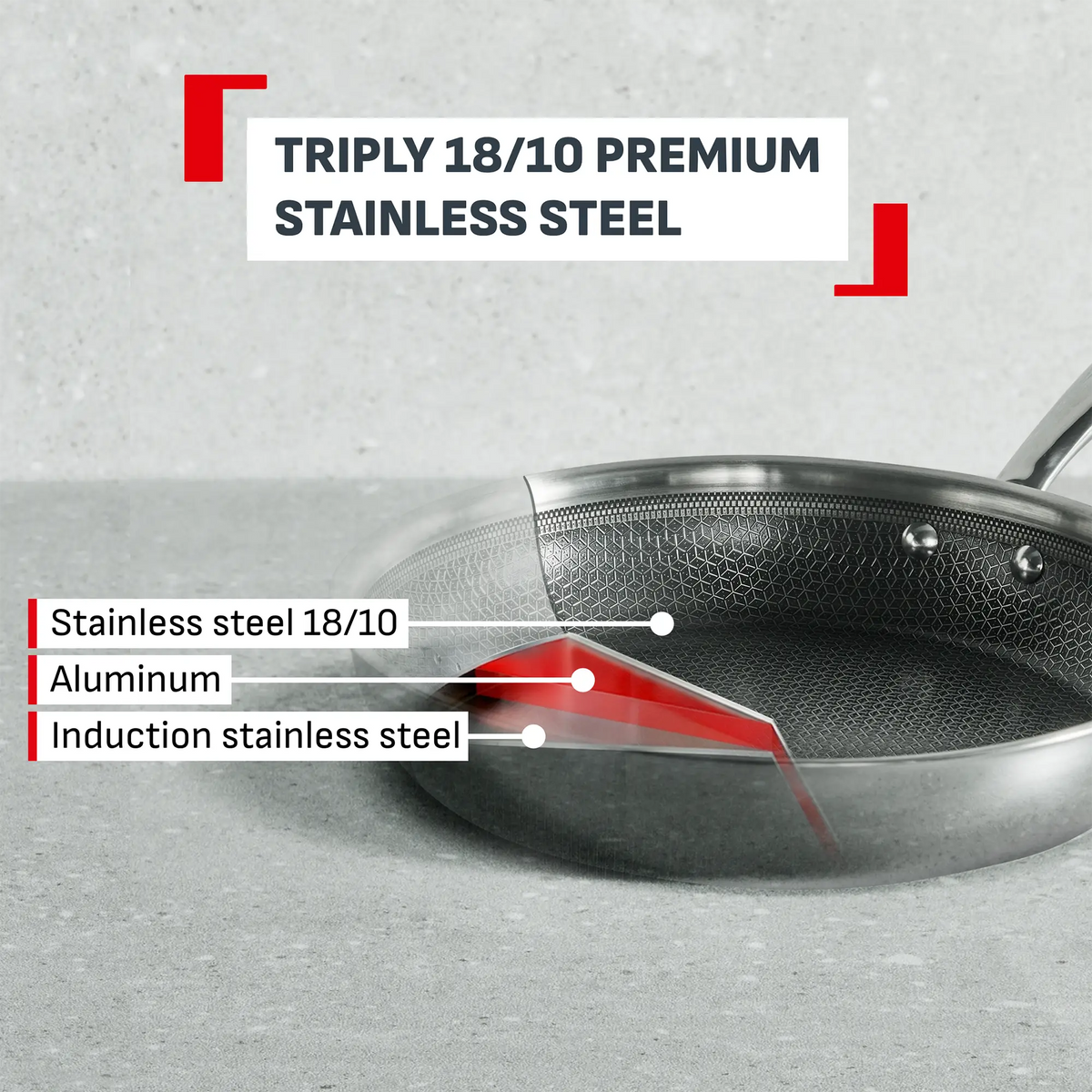 Tefal Master Induction Stainless Steel Ceramic Hybrid Mesh Frypan with triply 18/10 premium stainless steel